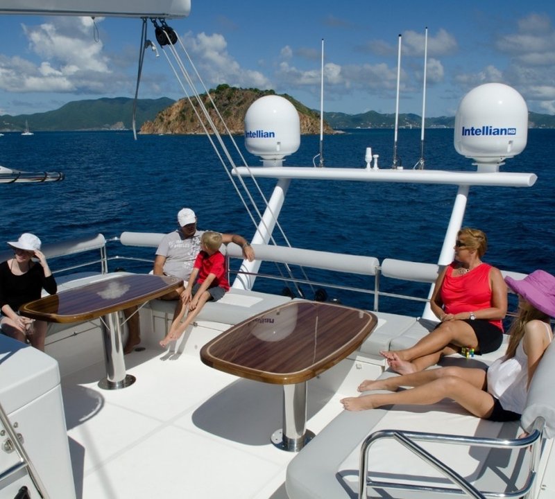XENIA 74 Yacht Charter Details, ALLIAURA MARINE CHARTERWORLD Luxury